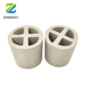 Keramisk kors ringtårn pakning